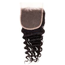 Load image into Gallery viewer, Brazilian Deep Wave Lace Closure