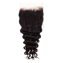 Load image into Gallery viewer, Brazilian Deep Wave Lace Closure