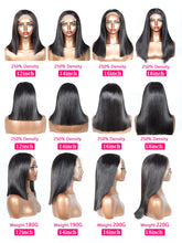 Load image into Gallery viewer, Sfc627bf6597a440c86bee88cc29ca5b6h
