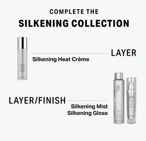 Kenra Platinum Silkening Gloss | Brilliant Shine Polish | Medium To Coarse Hair